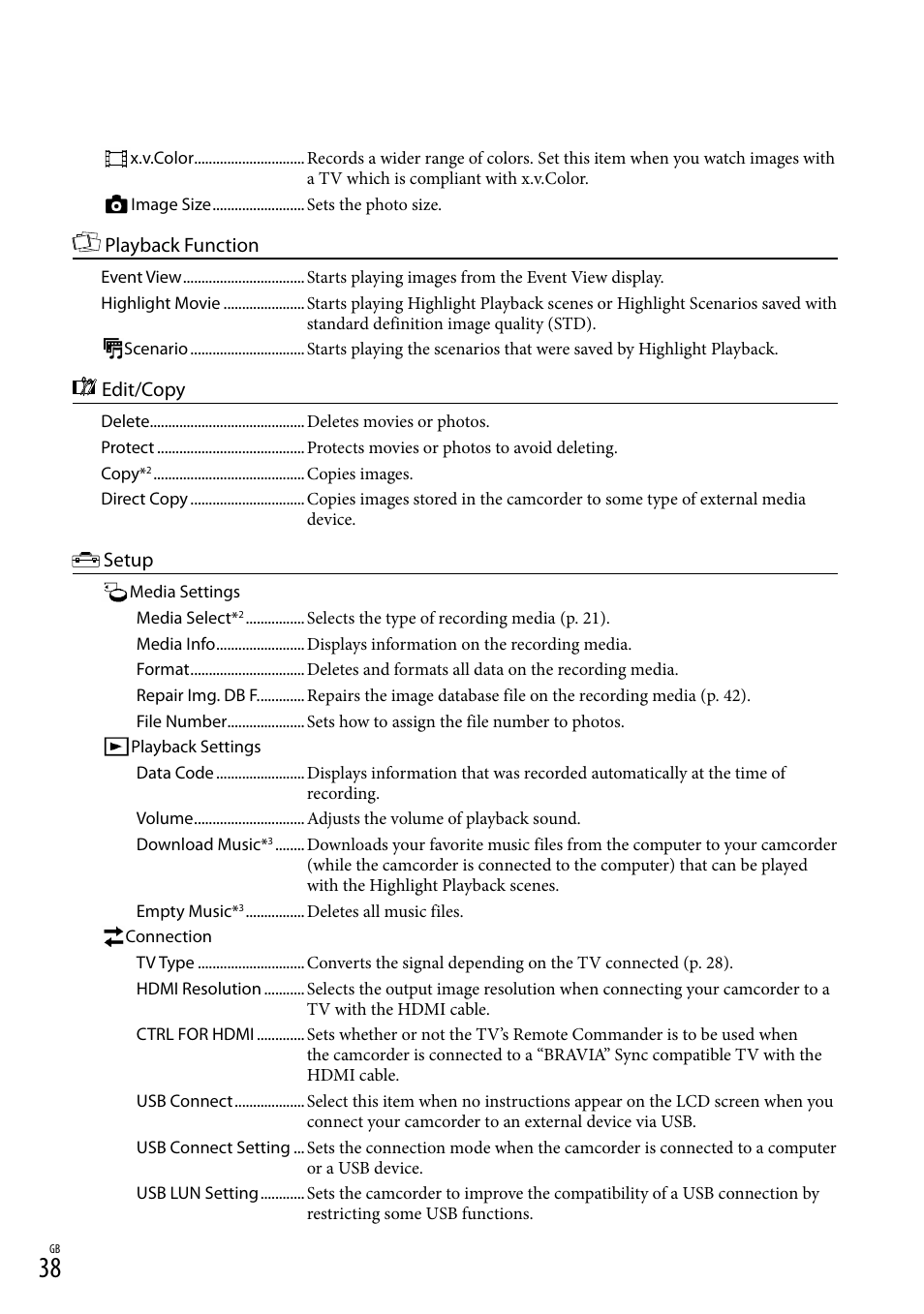 Sony HDR-CX290 User Manual | Page 38 / 52