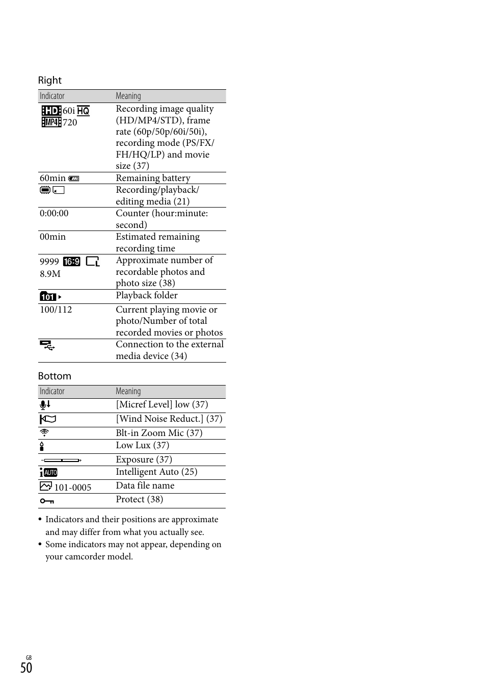 Sony HDR-CX290 User Manual | Page 50 / 52
