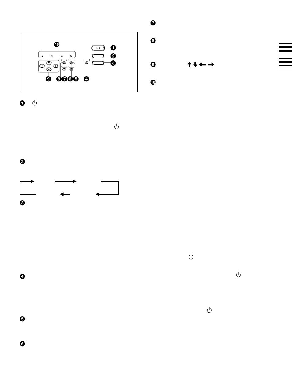 Control panel | Sony VPL-VW11HT User Manual | Page 11 / 124