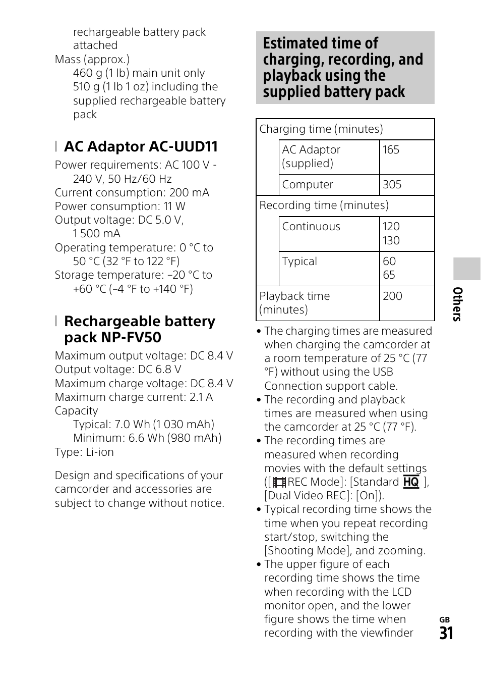 Ac adaptor ac-uud11, Rechargeable battery pack np-fv50 | Sony HDR-PJ810 User Manual | Page 31 / 36