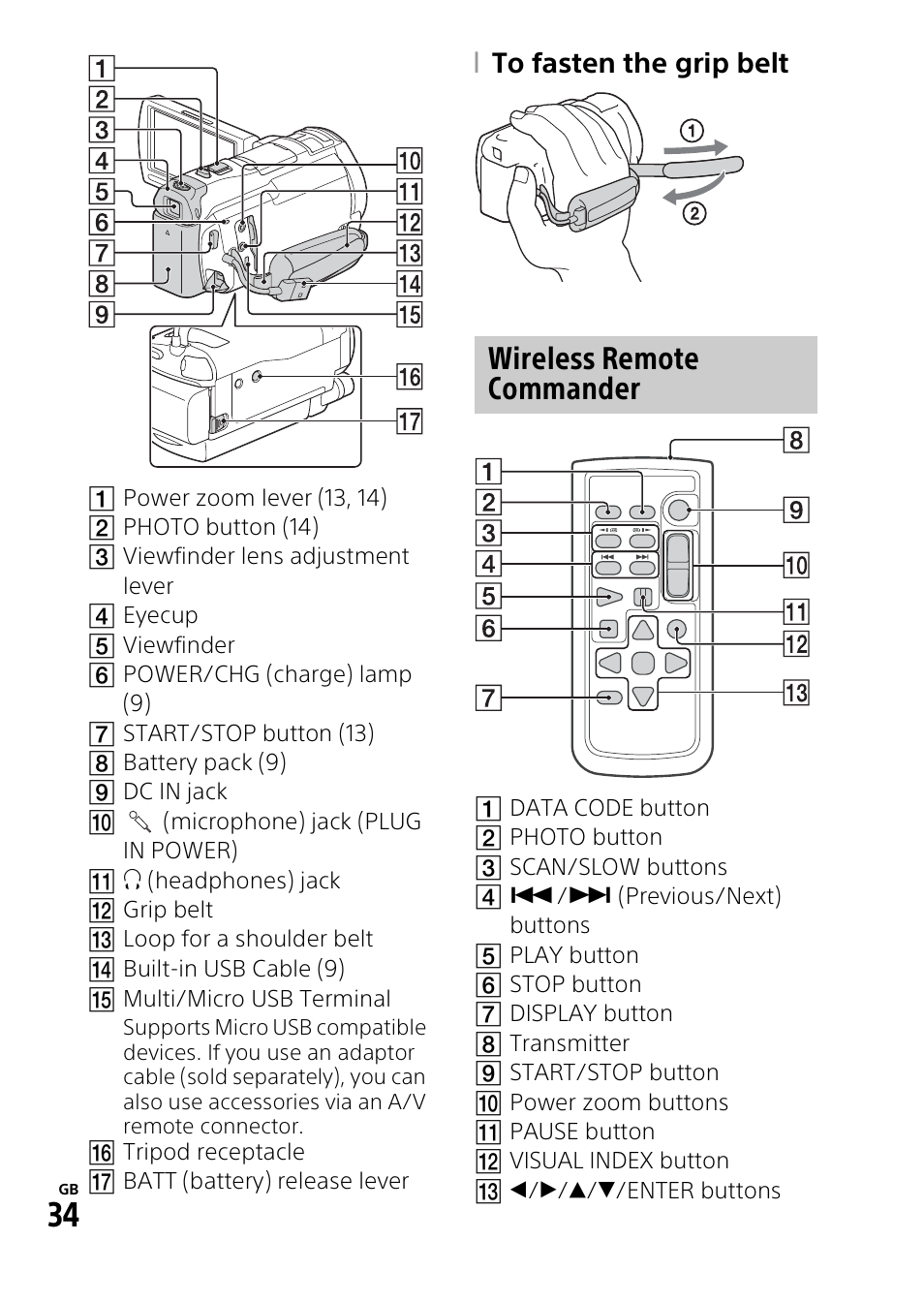 Wireless remote commander | Sony HDR-PJ810 User Manual | Page 34 / 36