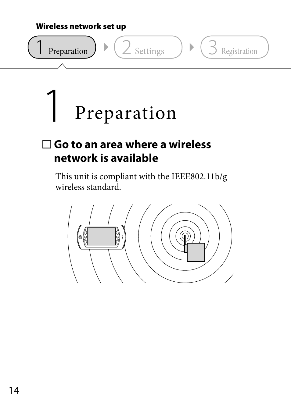 Preparation | Sony COM-2 User Manual | Page 14 / 28
