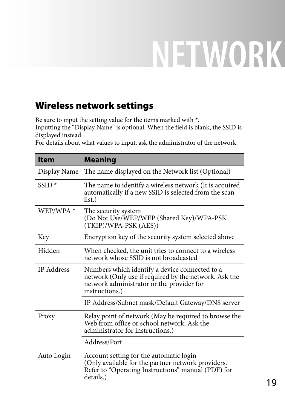 Network, Wireless network settings | Sony COM-2 User Manual | Page 19 / 28