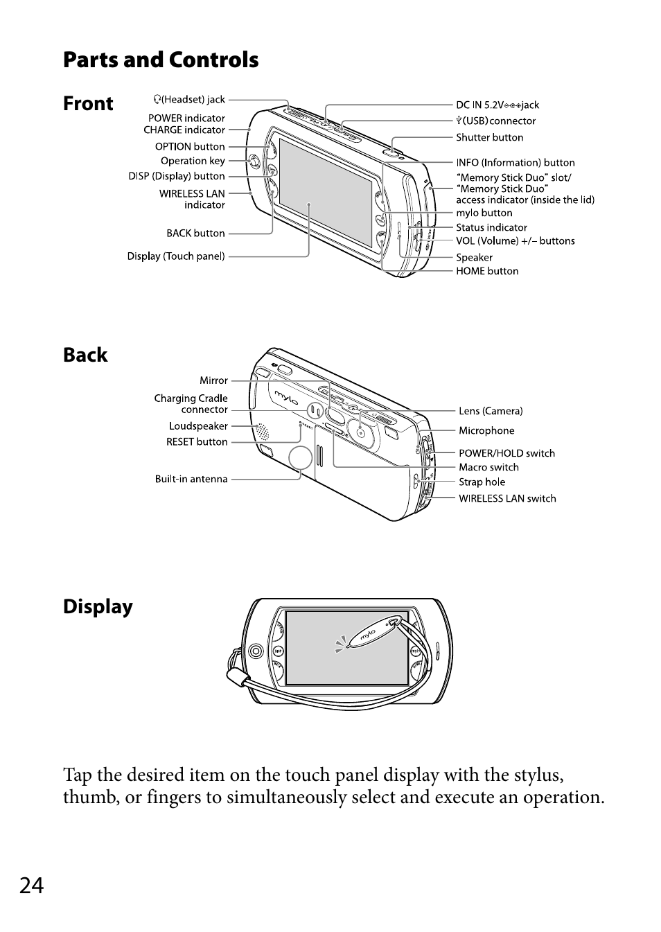 Sony COM-2 User Manual | Page 24 / 28