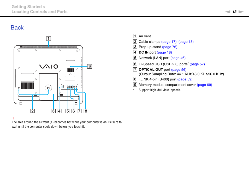 Back | Sony VGC-JS450F User Manual | Page 13 / 122