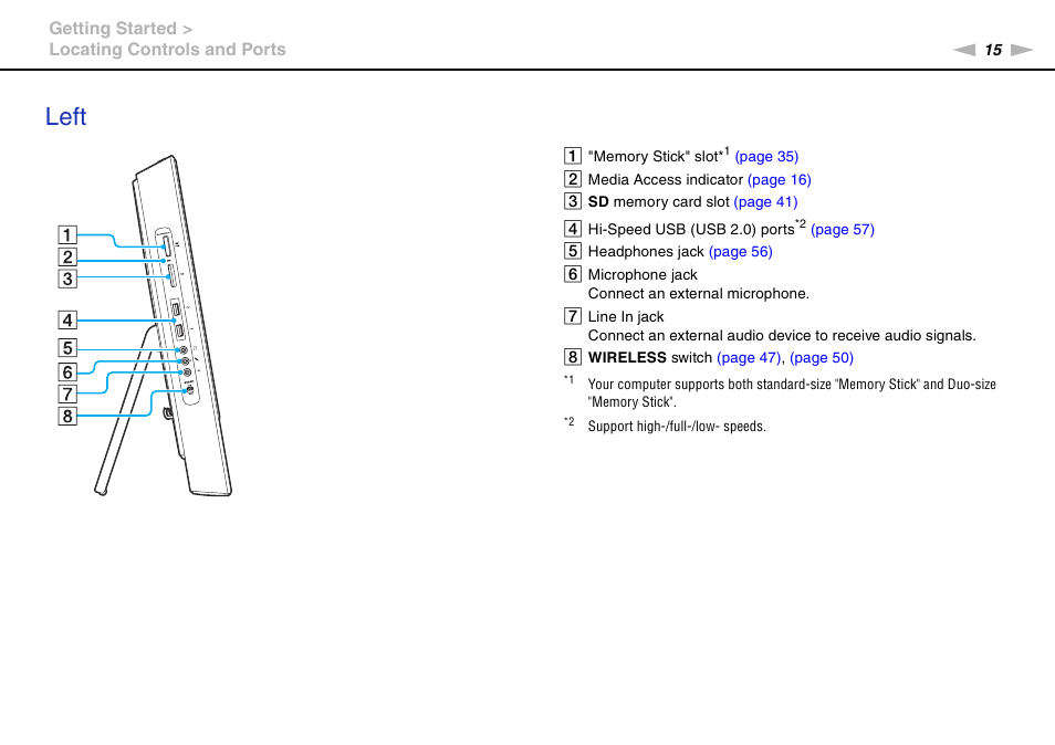 Left | Sony VGC-JS450F User Manual | Page 15 / 122