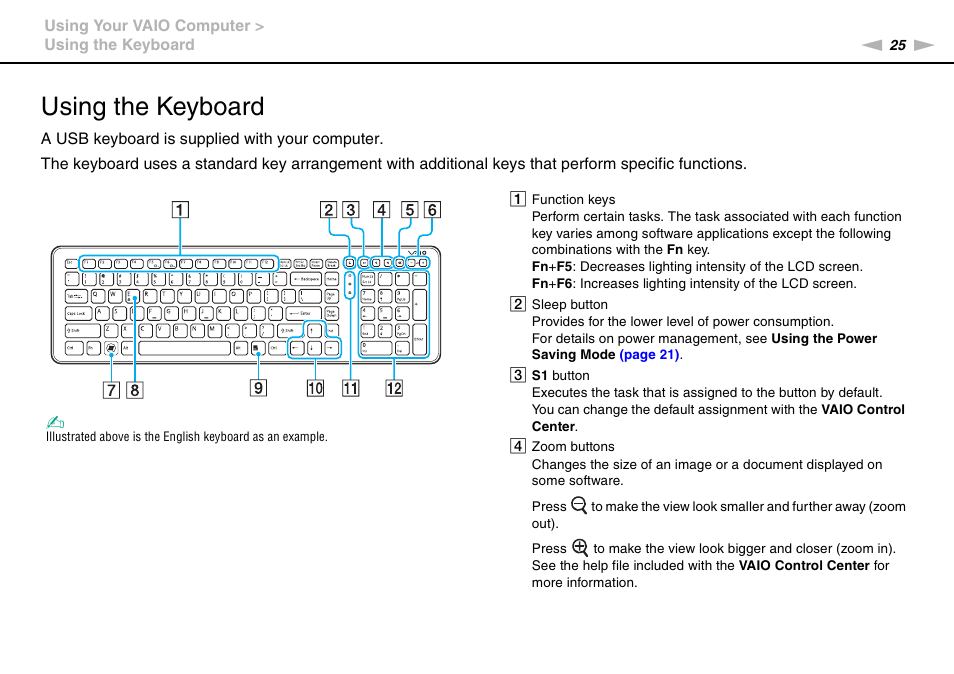 Using the keyboard | Sony VGC-JS450F User Manual | Page 25 / 122