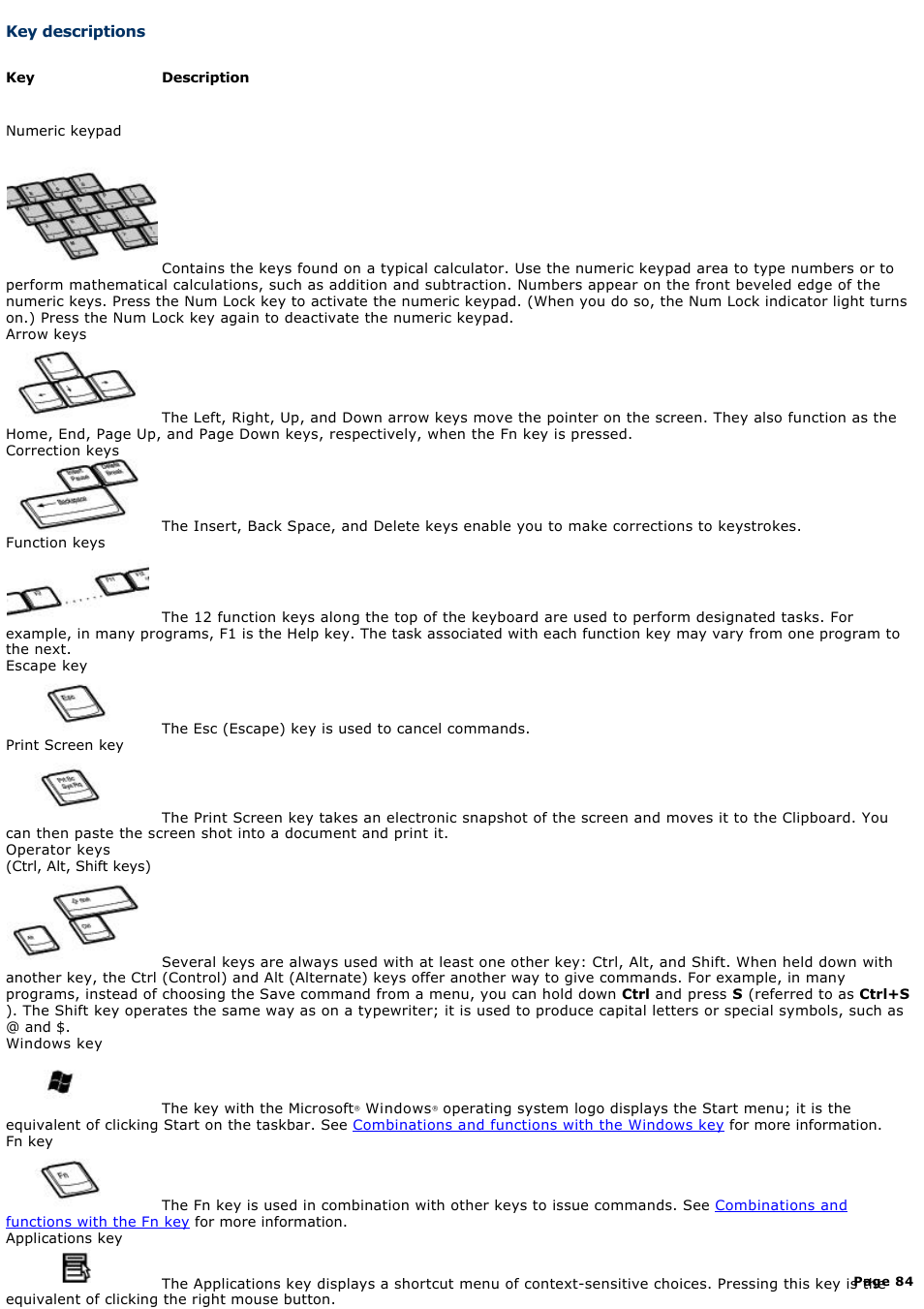 Key descriptions | Sony PCG-V505DC2P User Manual | Page 84 / 152