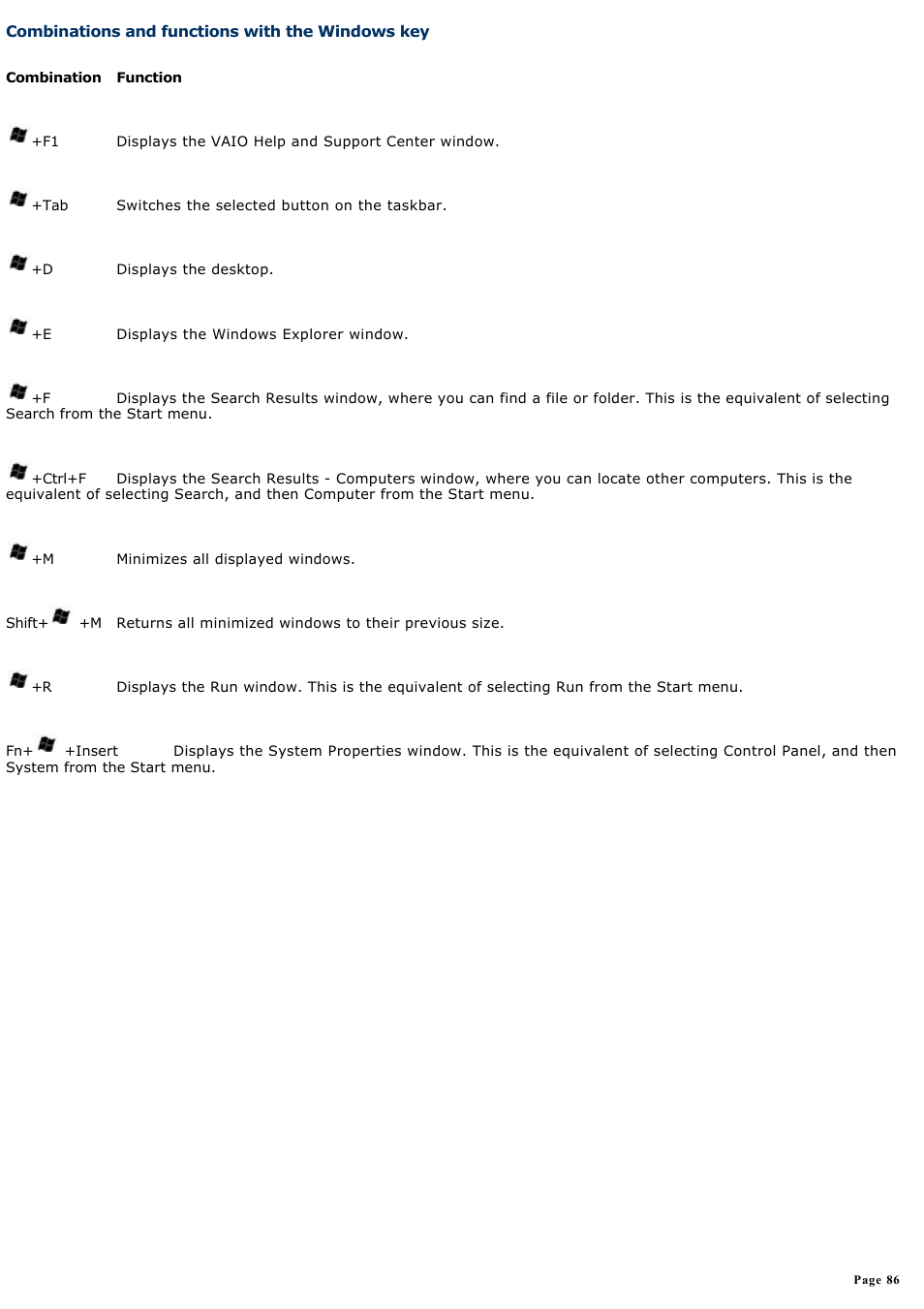 Combinations and functions with the windows key, Equivalent of clicking start on the taskbar. see | Sony PCG-V505DC2P User Manual | Page 86 / 152