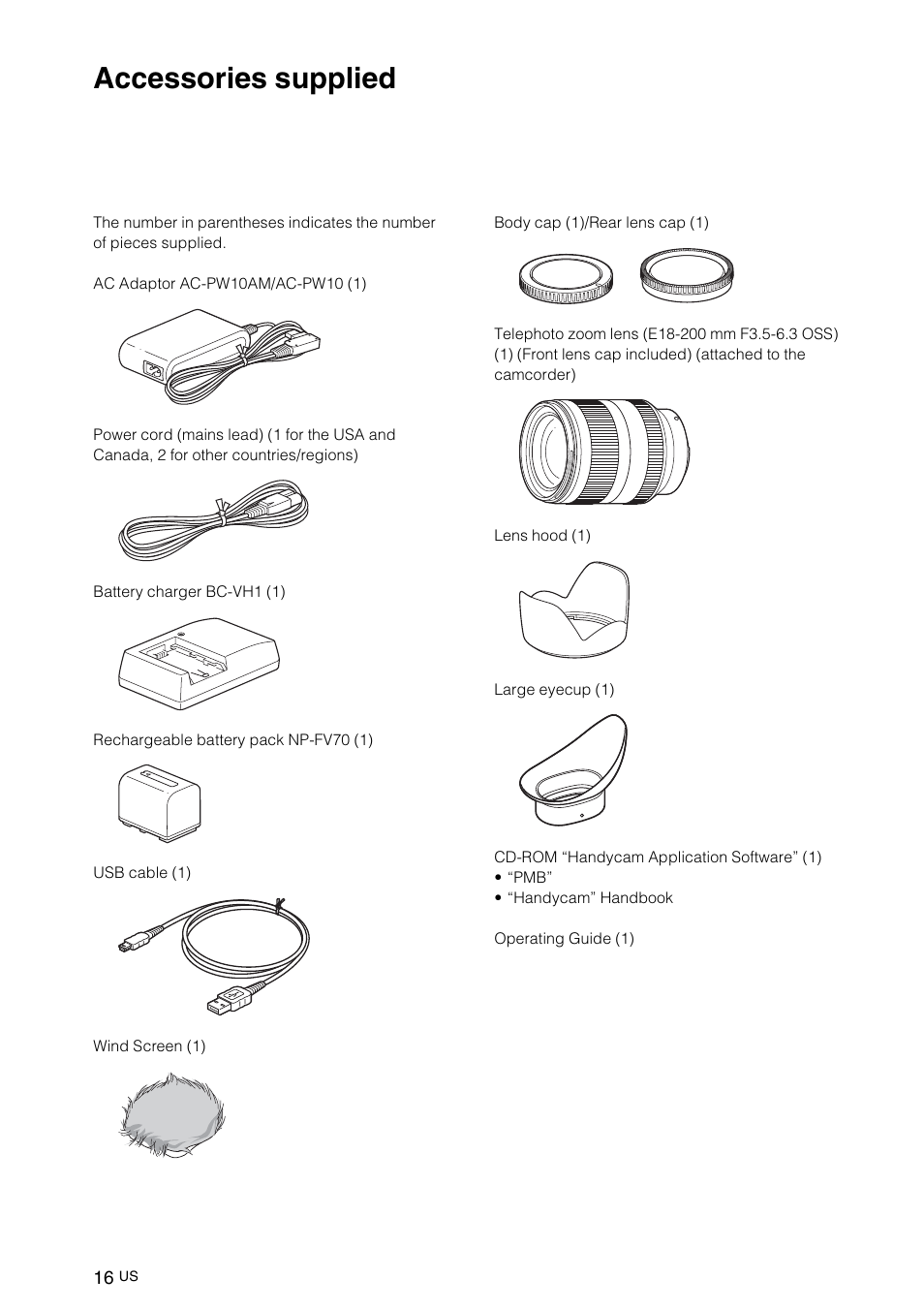 Getting started, Accessories supplied, Ng s | Sony NEX-VG10 User Manual | Page 15 / 161