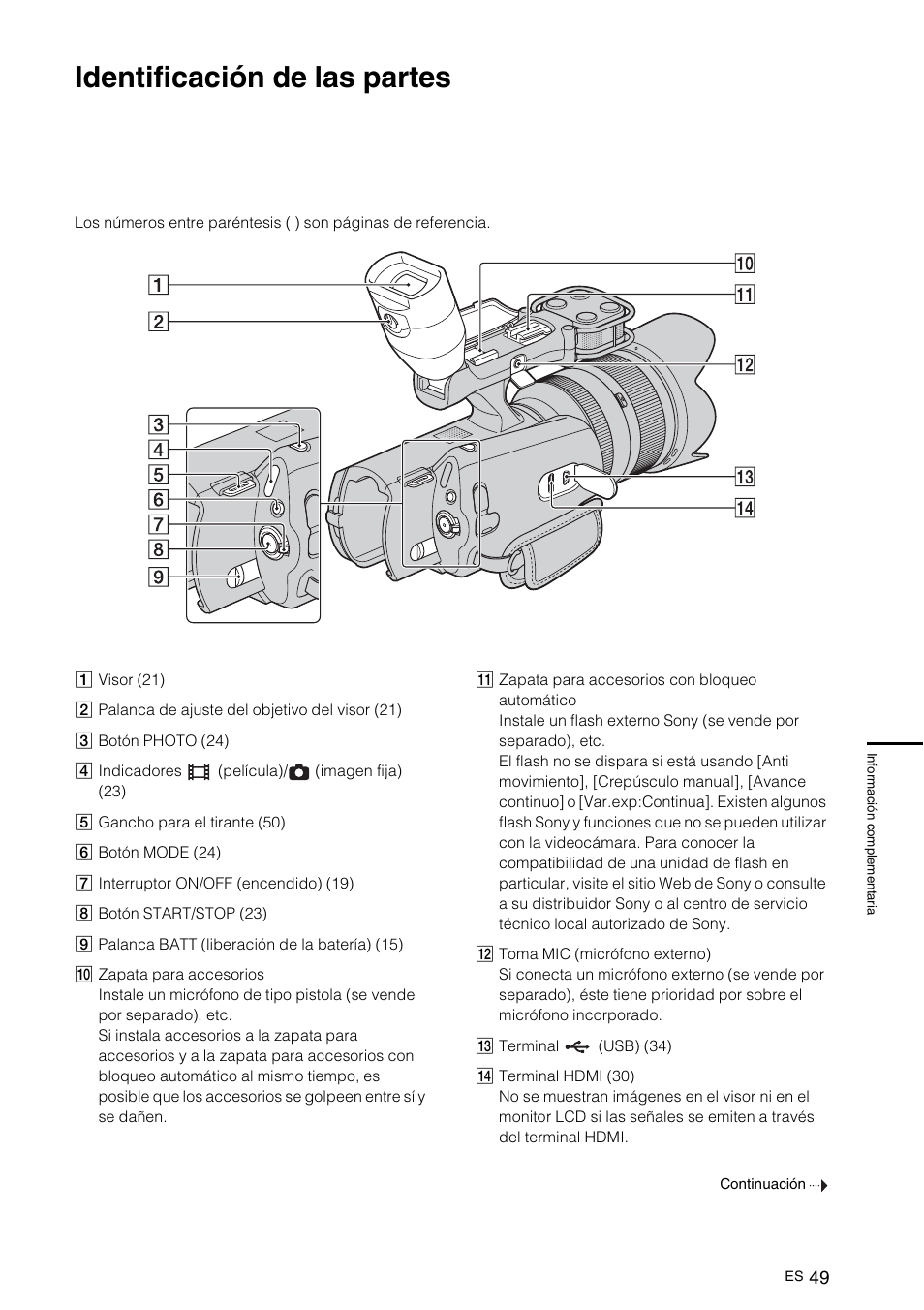 Identificación de las partes | Sony NEX-VG10 User Manual | Page 156 / 161