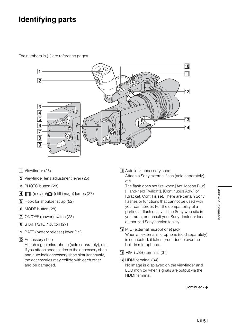 Identifying parts | Sony NEX-VG10 User Manual | Page 50 / 161