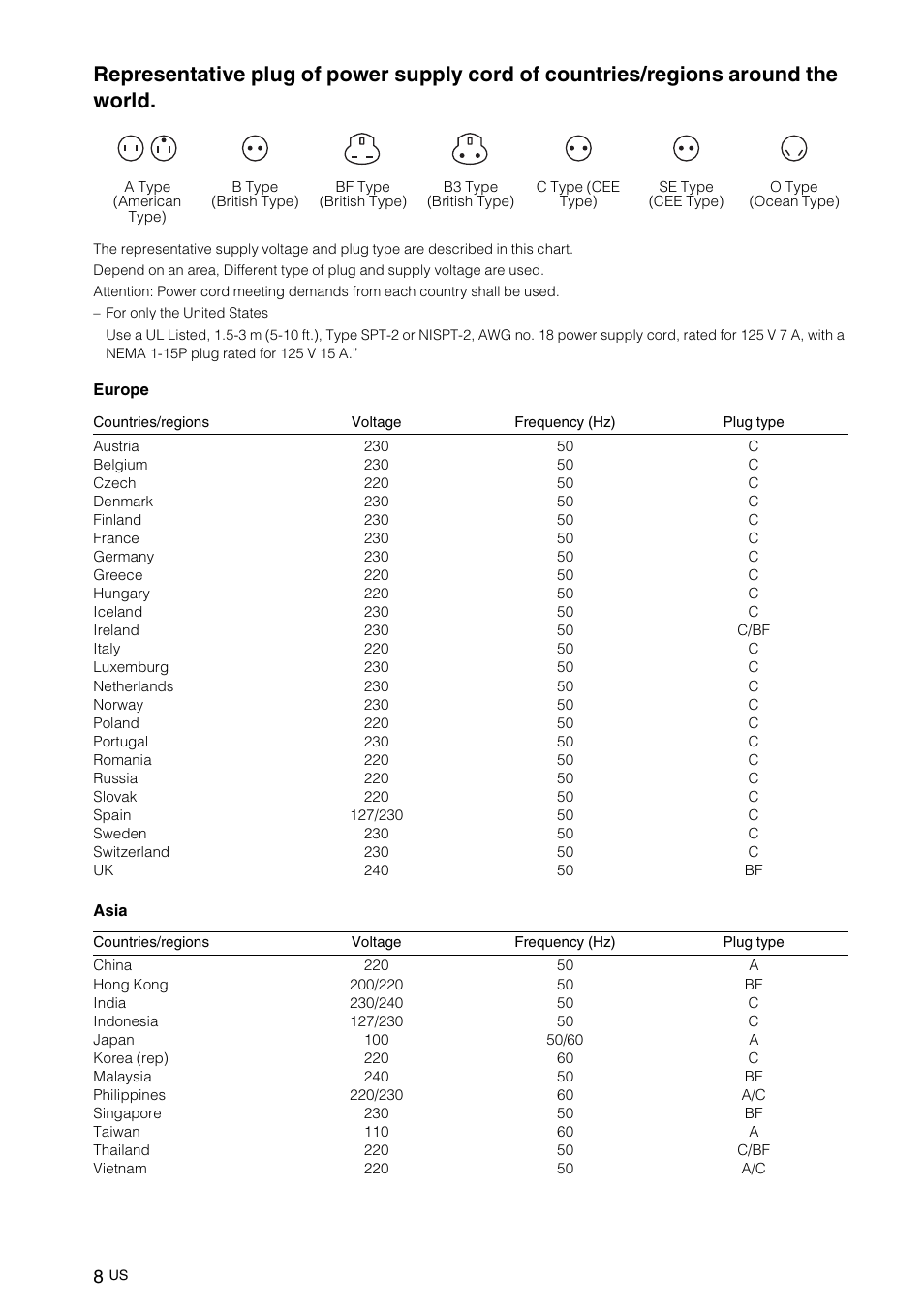 Sony NEX-VG10 User Manual | Page 7 / 161