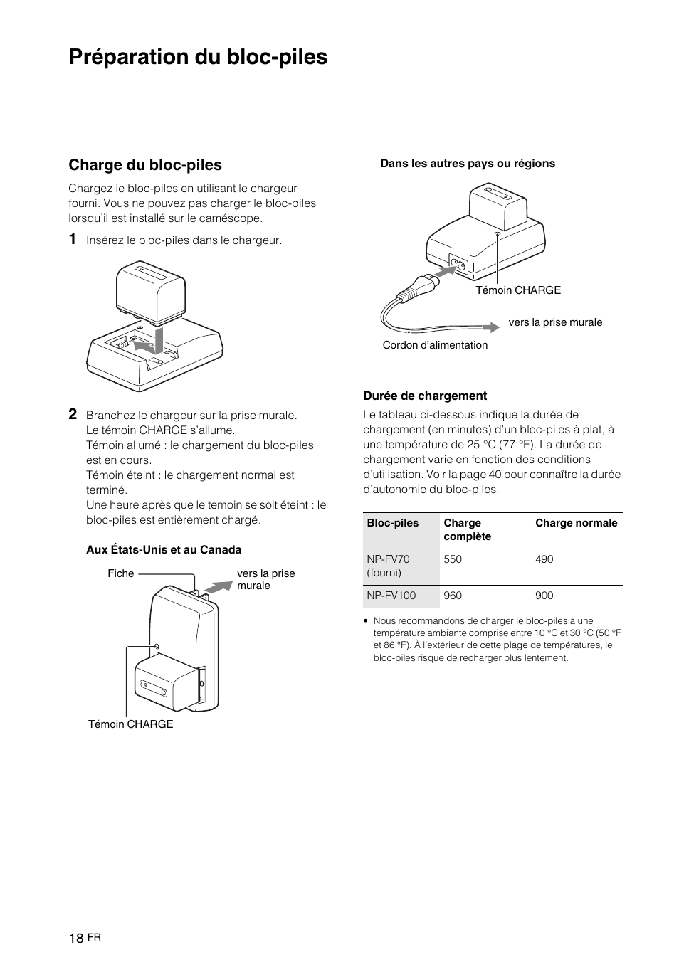 Préparation du bloc-piles, Charge du bloc-piles | Sony NEX-VG10 User Manual | Page 71 / 161