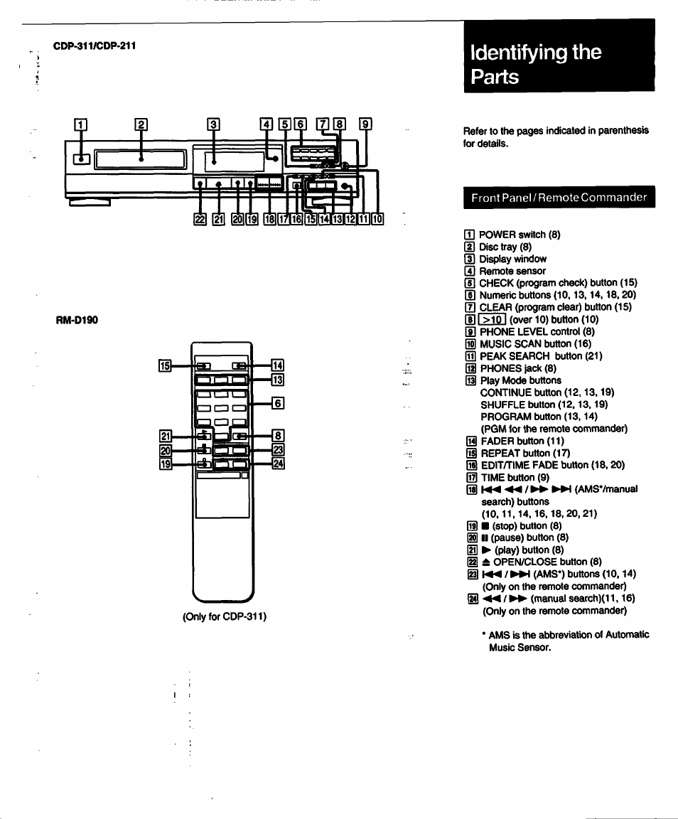 Identifying the parts, Id i | Sony CDP-211 User Manual | Page 7 / 23