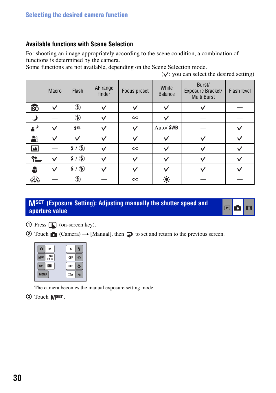 Value | Sony DSC-N2 User Manual | Page 30 / 132