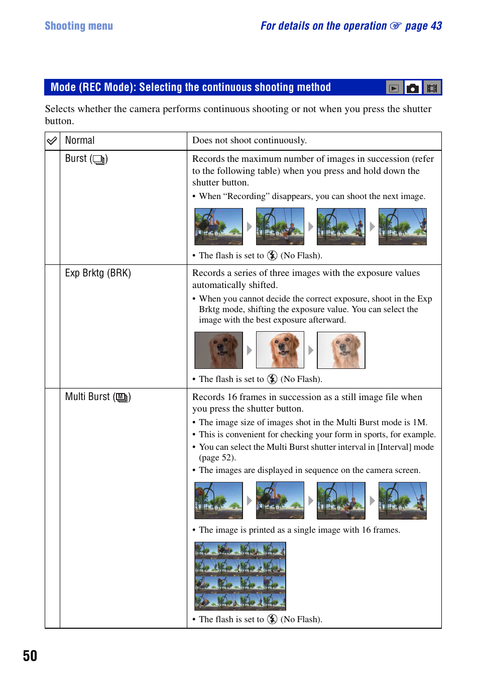 Sony DSC-N2 User Manual | Page 50 / 132