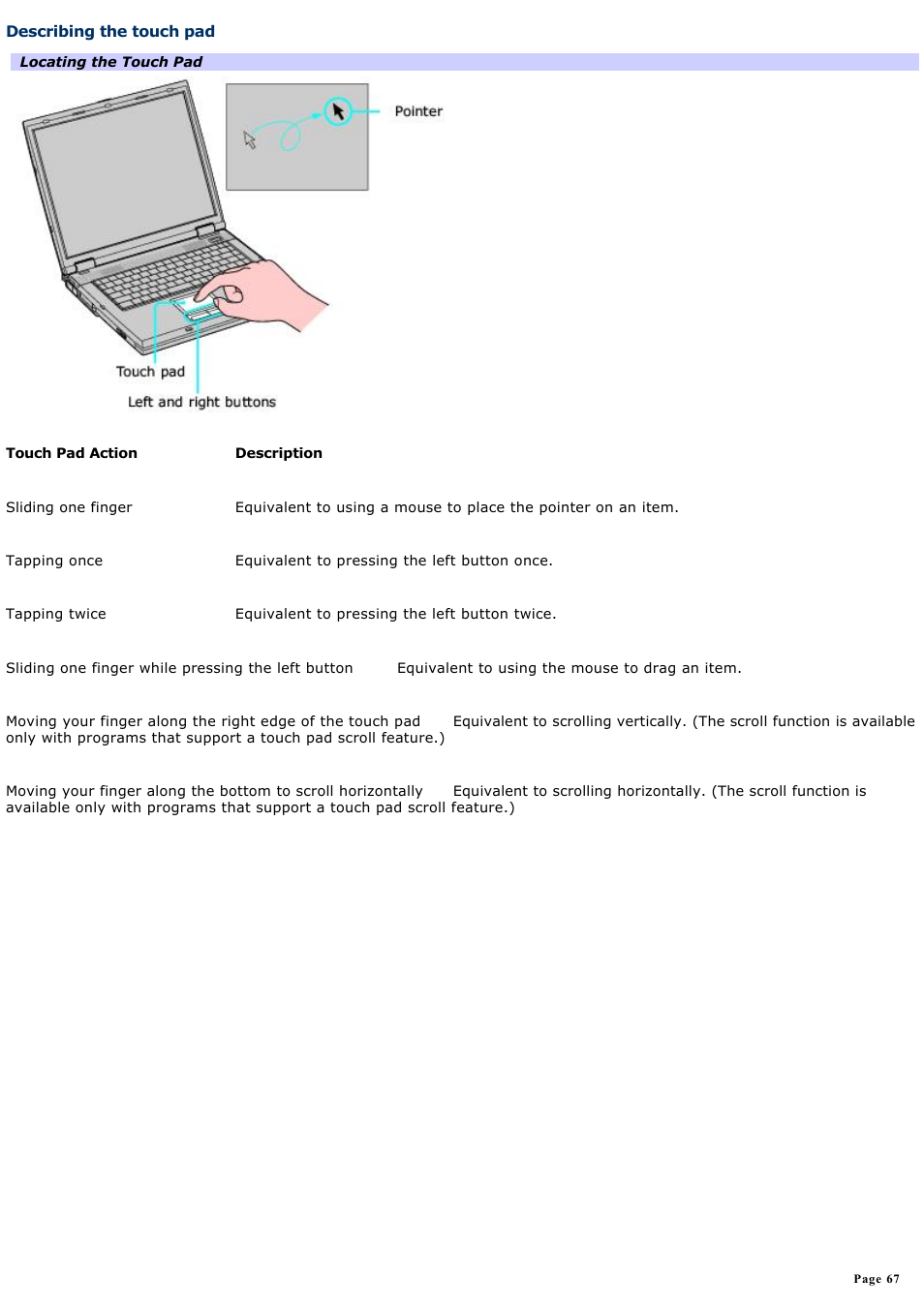 Describing the touch pad | Sony PCG-GRX700P User Manual | Page 67 / 170