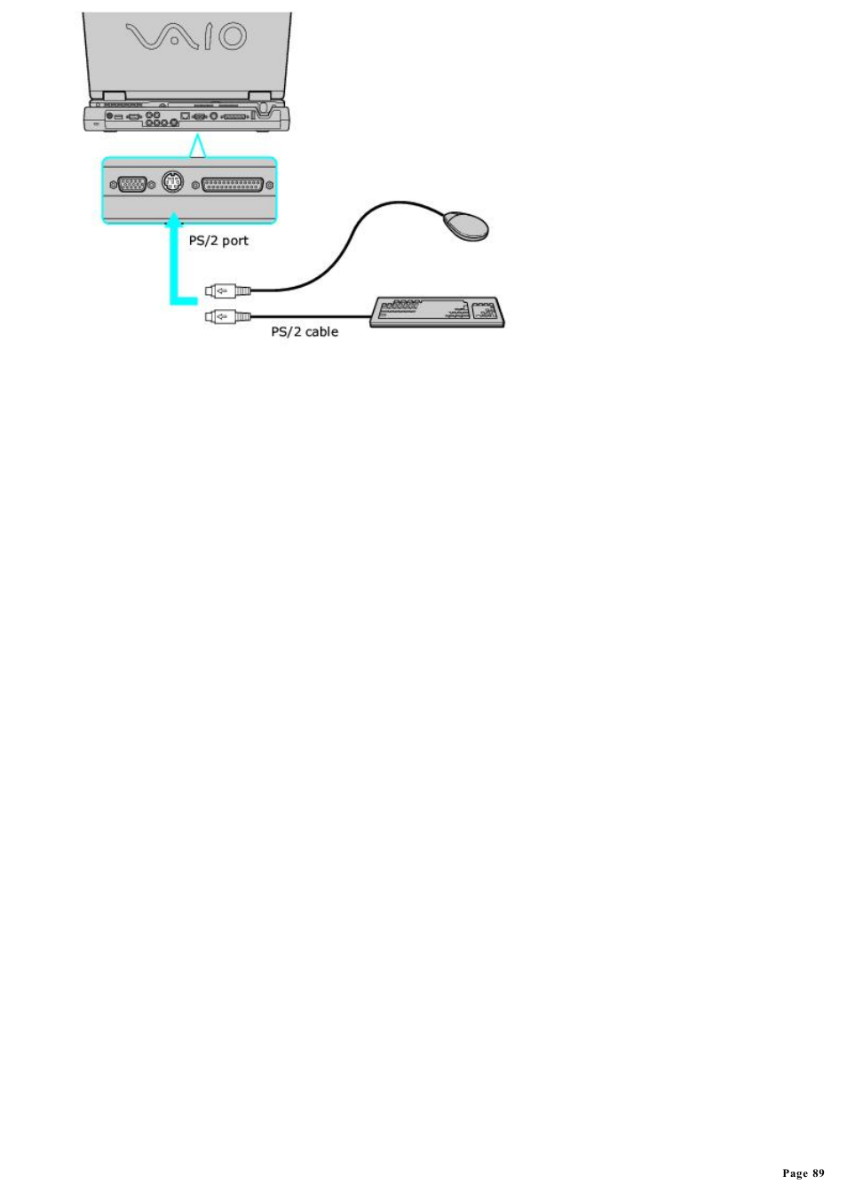 Sony PCG-GRX700P User Manual | Page 89 / 170
