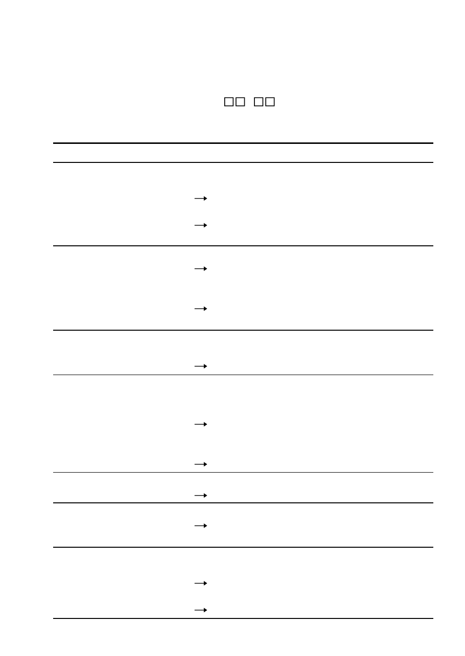 Solución de problemas | Sony MVC-FD71 User Manual | Page 74 / 80