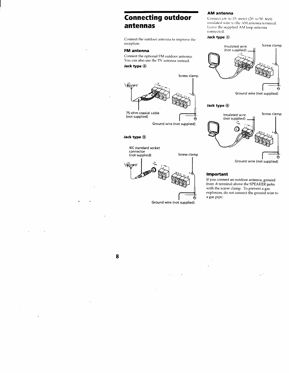 Connecting outdoor antennas, Fm antenna, Jack type | Am antenna, Important | Sony MHC-RX33 User Manual | Page 8 / 32