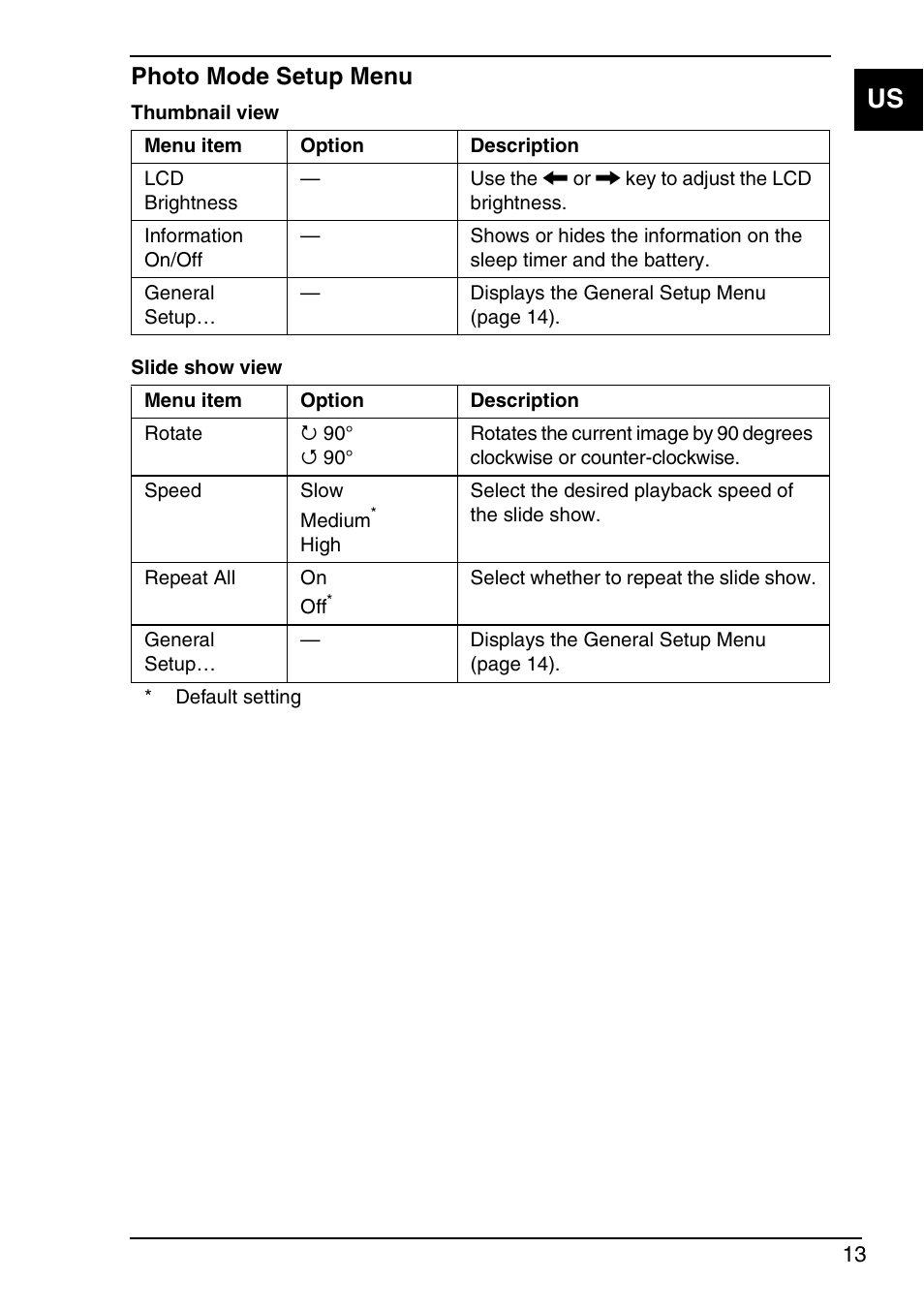 Photo mode setup menu | Sony VGN-TX690P User Manual | Page 15 / 36
