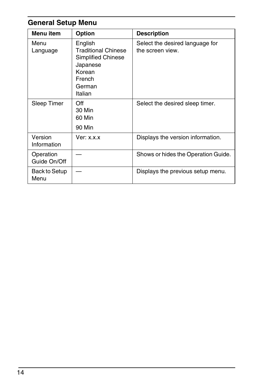 General setup menu | Sony VGN-TX690P User Manual | Page 16 / 36