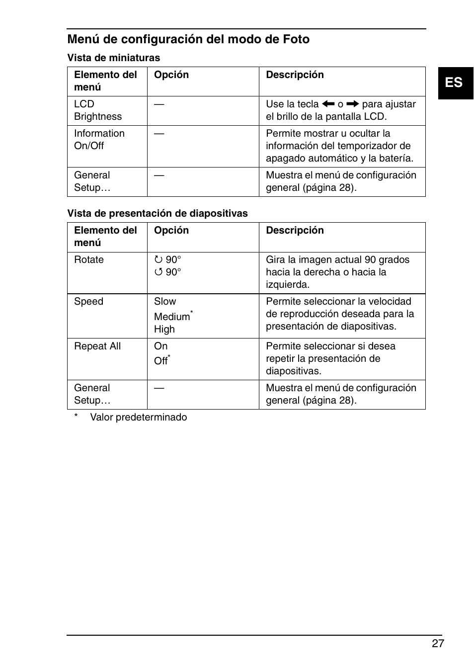 Menú de configuración del modo de foto | Sony VGN-TX690P User Manual | Page 29 / 36