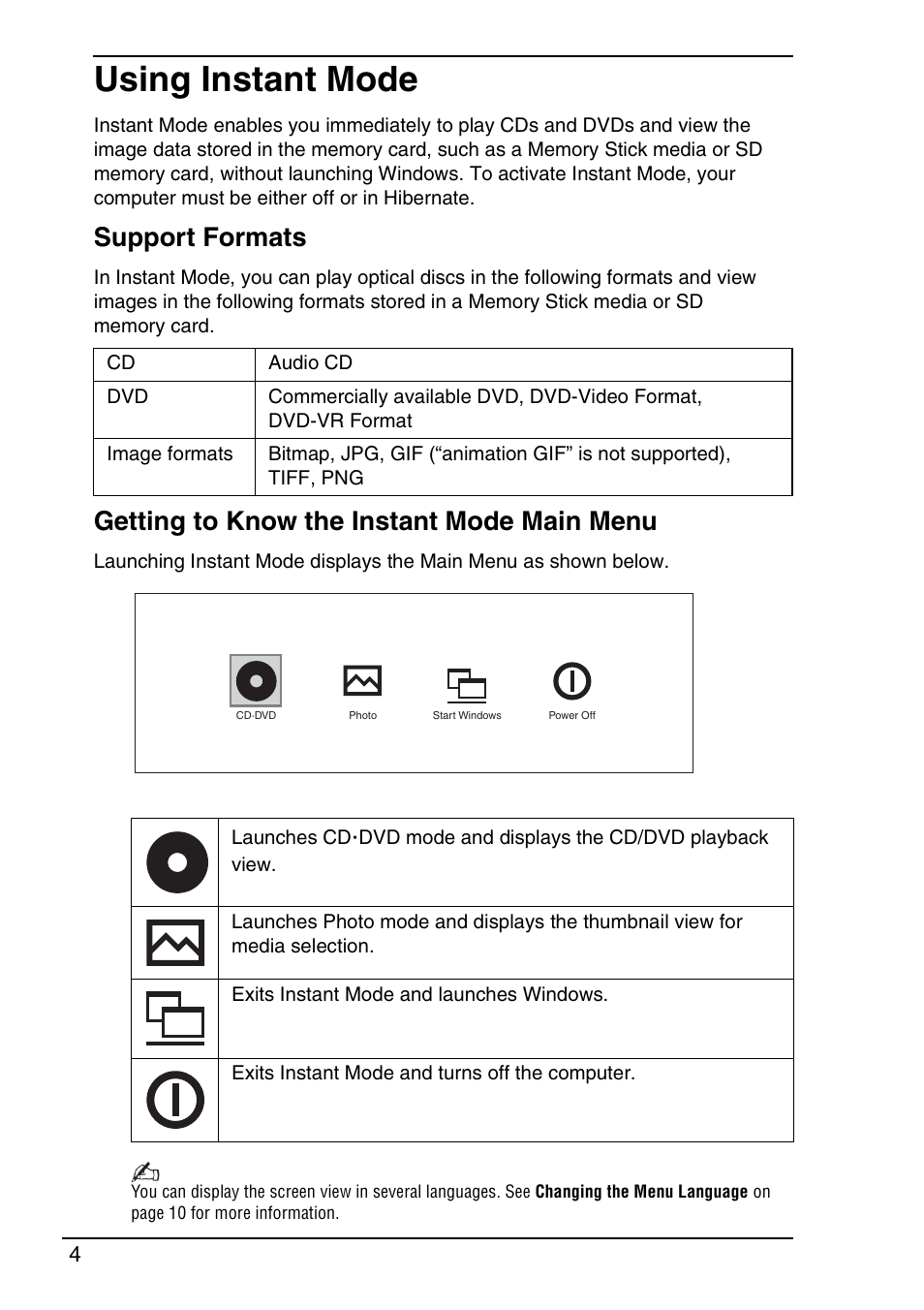 Using instant mode, Support formats, Getting to know the instant mode main menu | Sony VGN-TX690P User Manual | Page 6 / 36