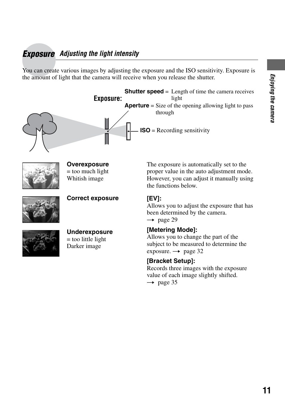 Exposure, Adjusting the light intensity | Sony DSC-T7 User Manual | Page 11 / 103
