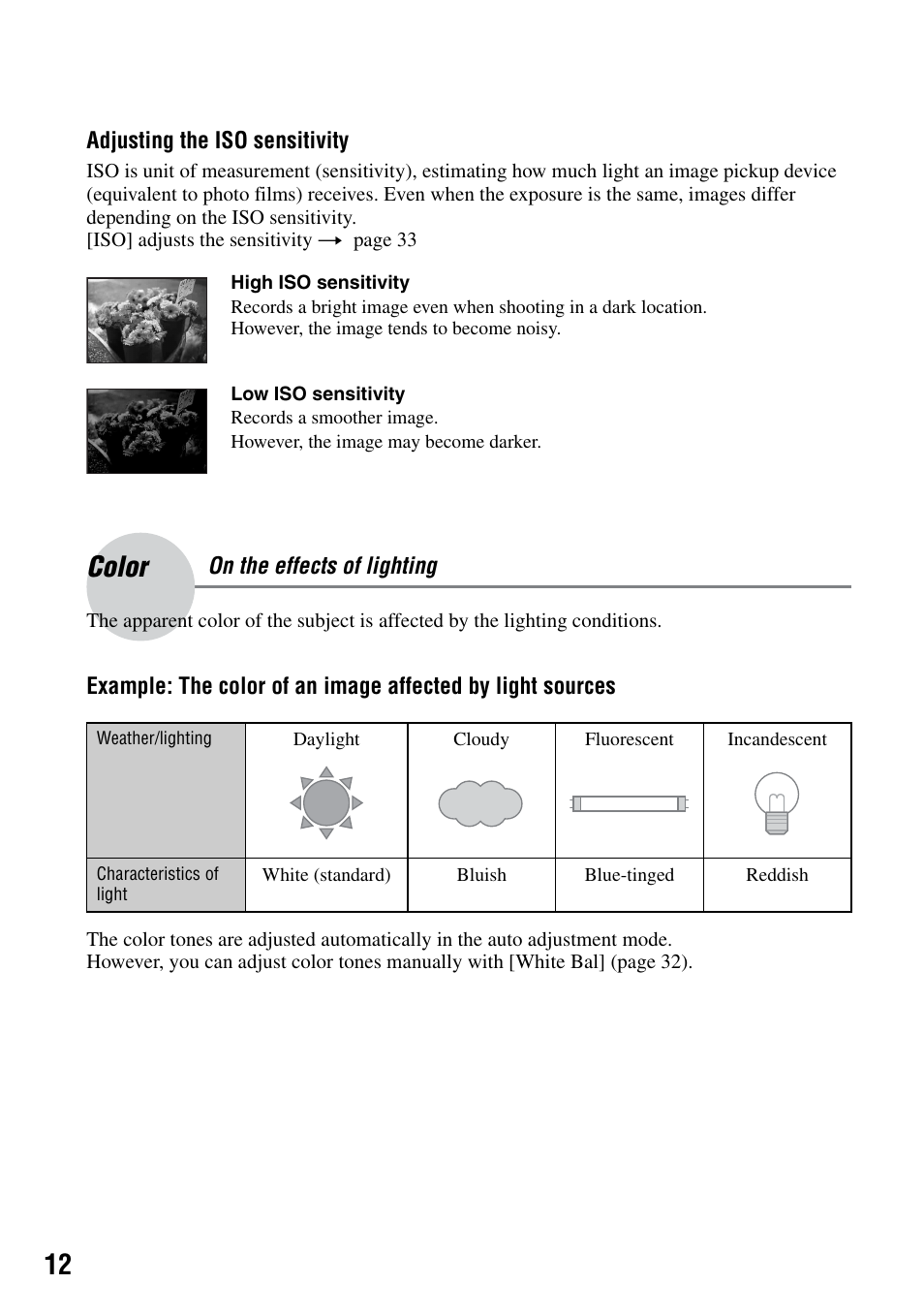 Color – on the effects of lighting, Color | Sony DSC-T7 User Manual | Page 12 / 103