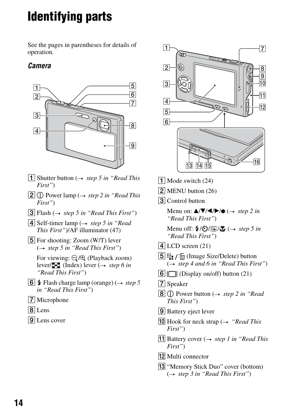 Identifying parts, Camera | Sony DSC-T7 User Manual | Page 14 / 103