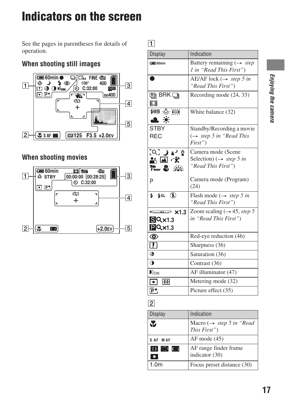 Indicators on the screen, When shooting still images when shooting movies | Sony DSC-T7 User Manual | Page 17 / 103