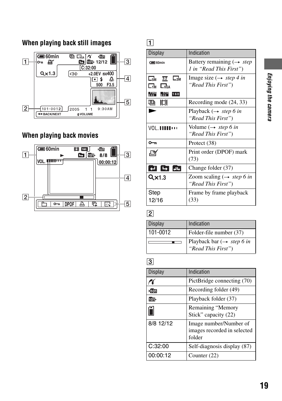 Sony DSC-T7 User Manual | Page 19 / 103