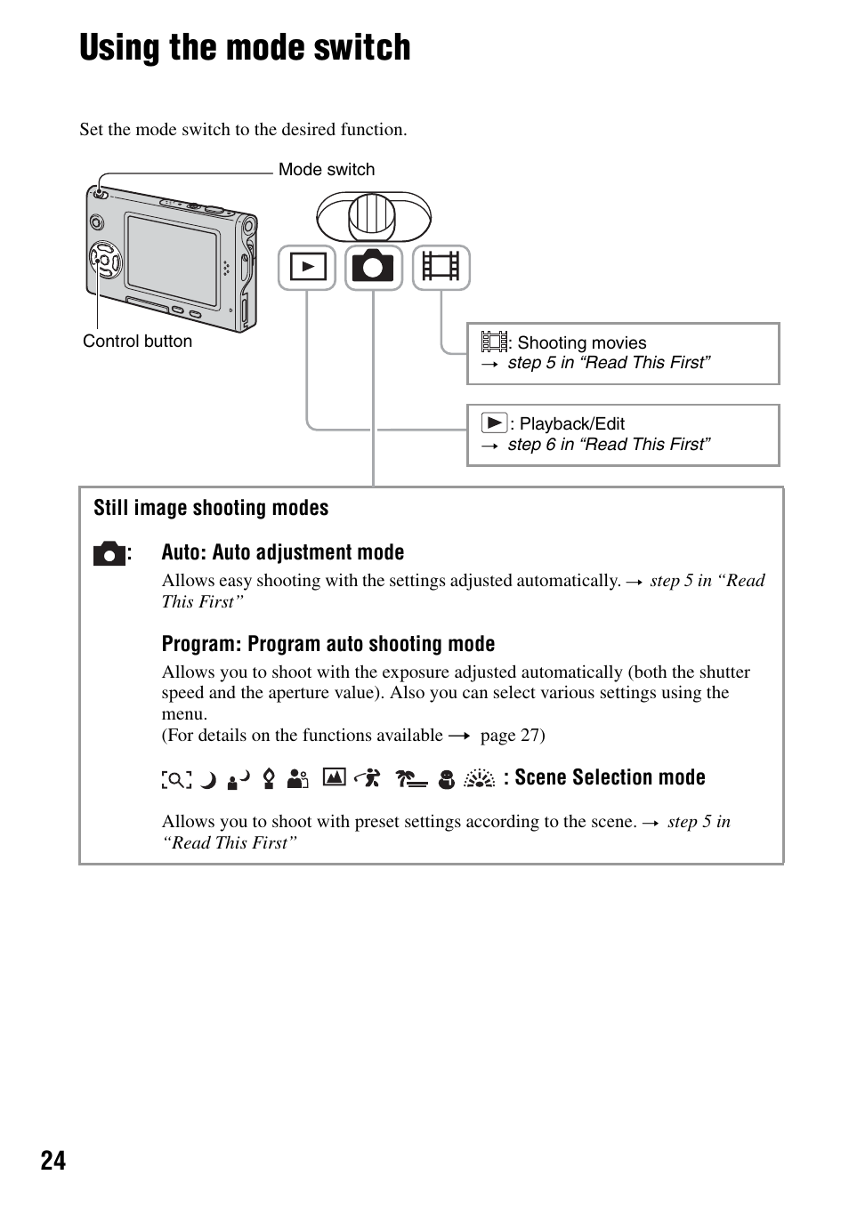 Using the mode switch | Sony DSC-T7 User Manual | Page 24 / 103
