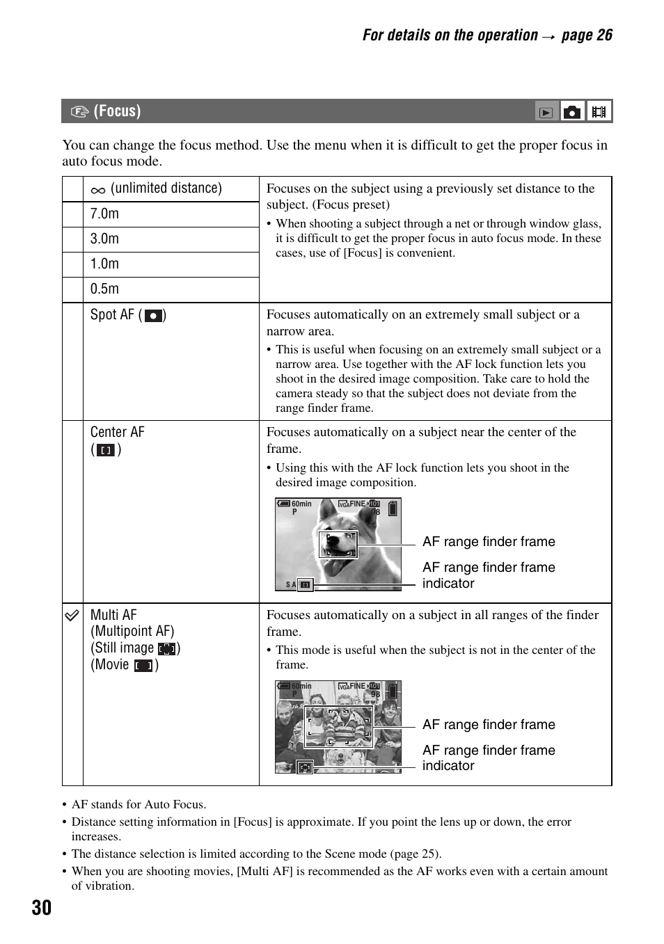 Focus), R (30), E (30) | For details on the operation, Page 26, 9(focus) | Sony DSC-T7 User Manual | Page 30 / 103