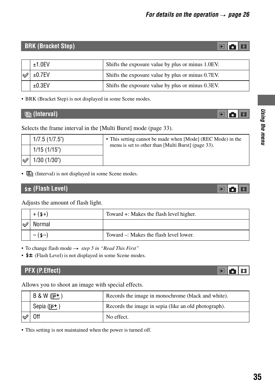 Brk (bracket step), Interval) (flash level), Pfx (p.effect) | Sony DSC-T7 User Manual | Page 35 / 103