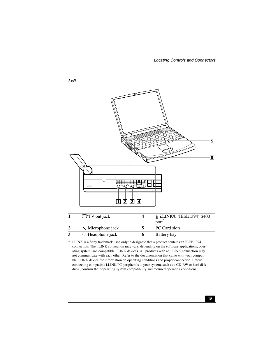 Sony PCG-FXA33 User Manual | Page 15 / 72