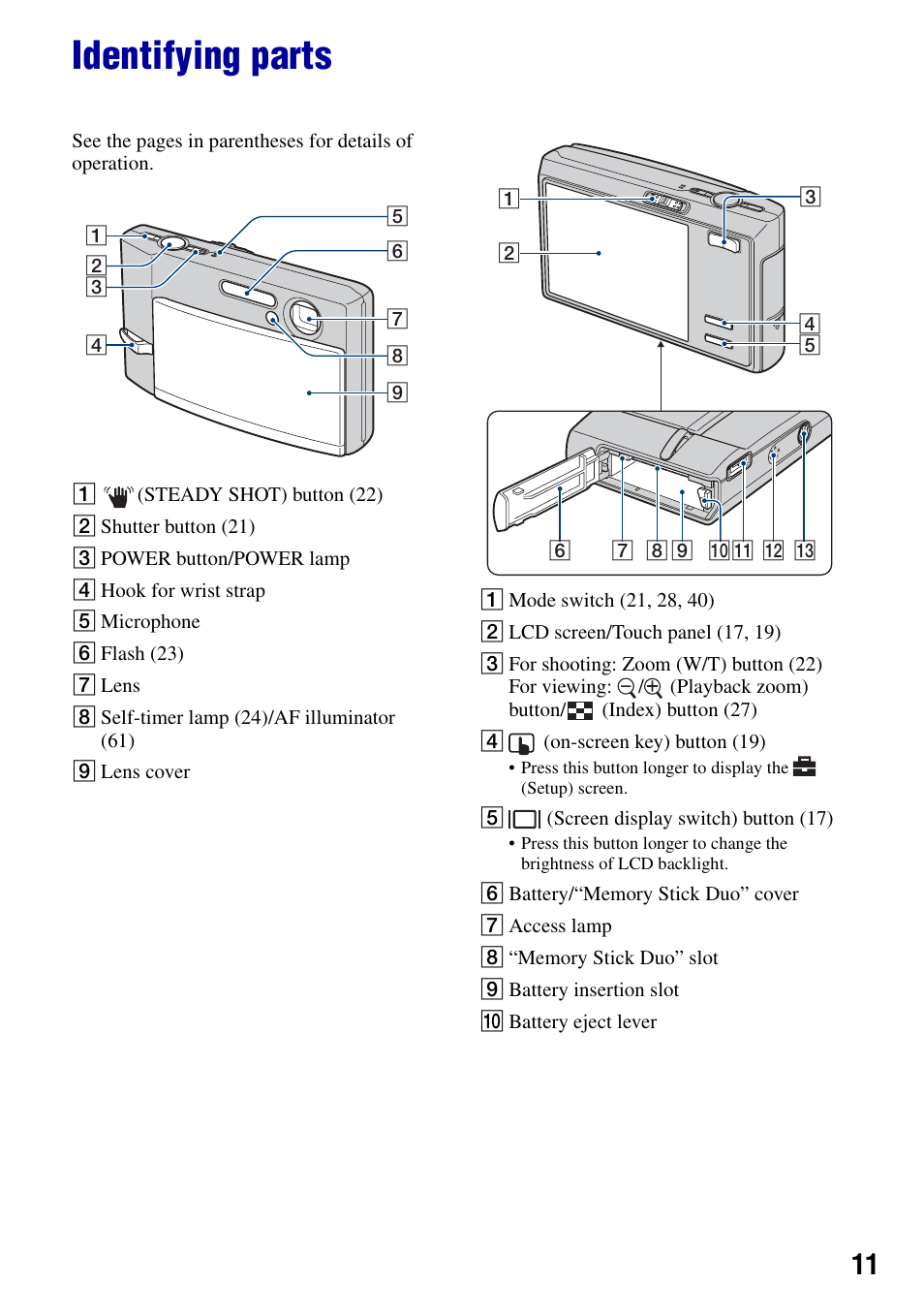 Identifying parts | Sony DSC-T50 User Manual | Page 11 / 120