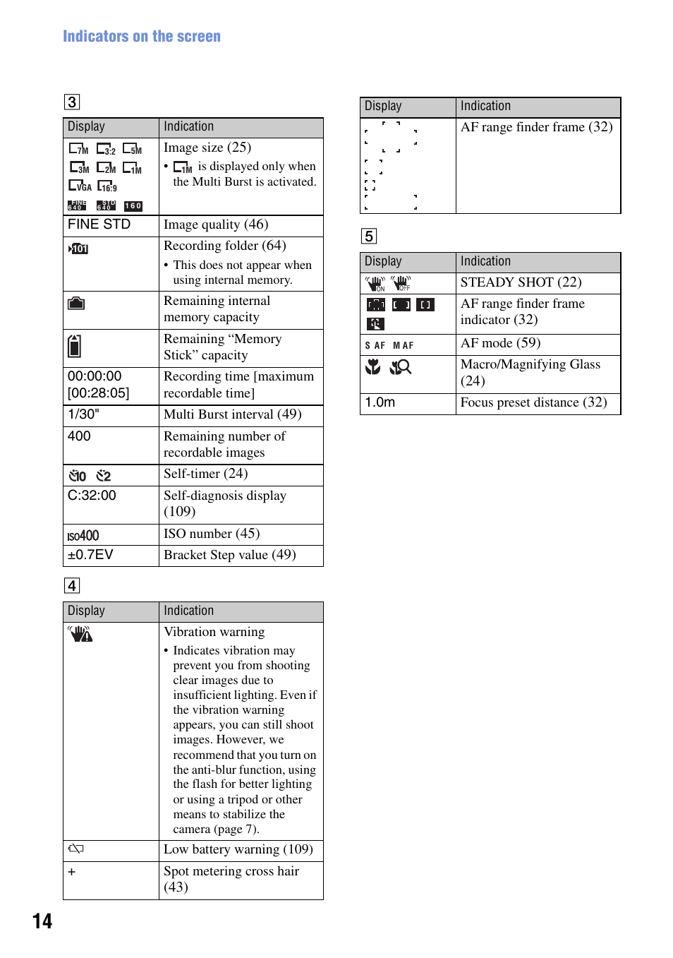 Indicators on the screen | Sony DSC-T50 User Manual | Page 14 / 120