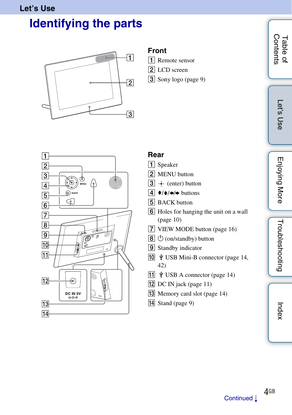 Let’s use, Identifying the parts | Sony DPF-HD800 User Manual | Page 4 / 63