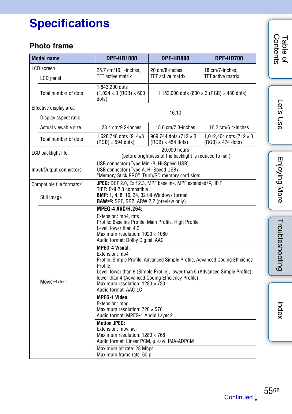 Specifications, Photo frame | Sony DPF-HD800 User Manual | Page 55 / 63