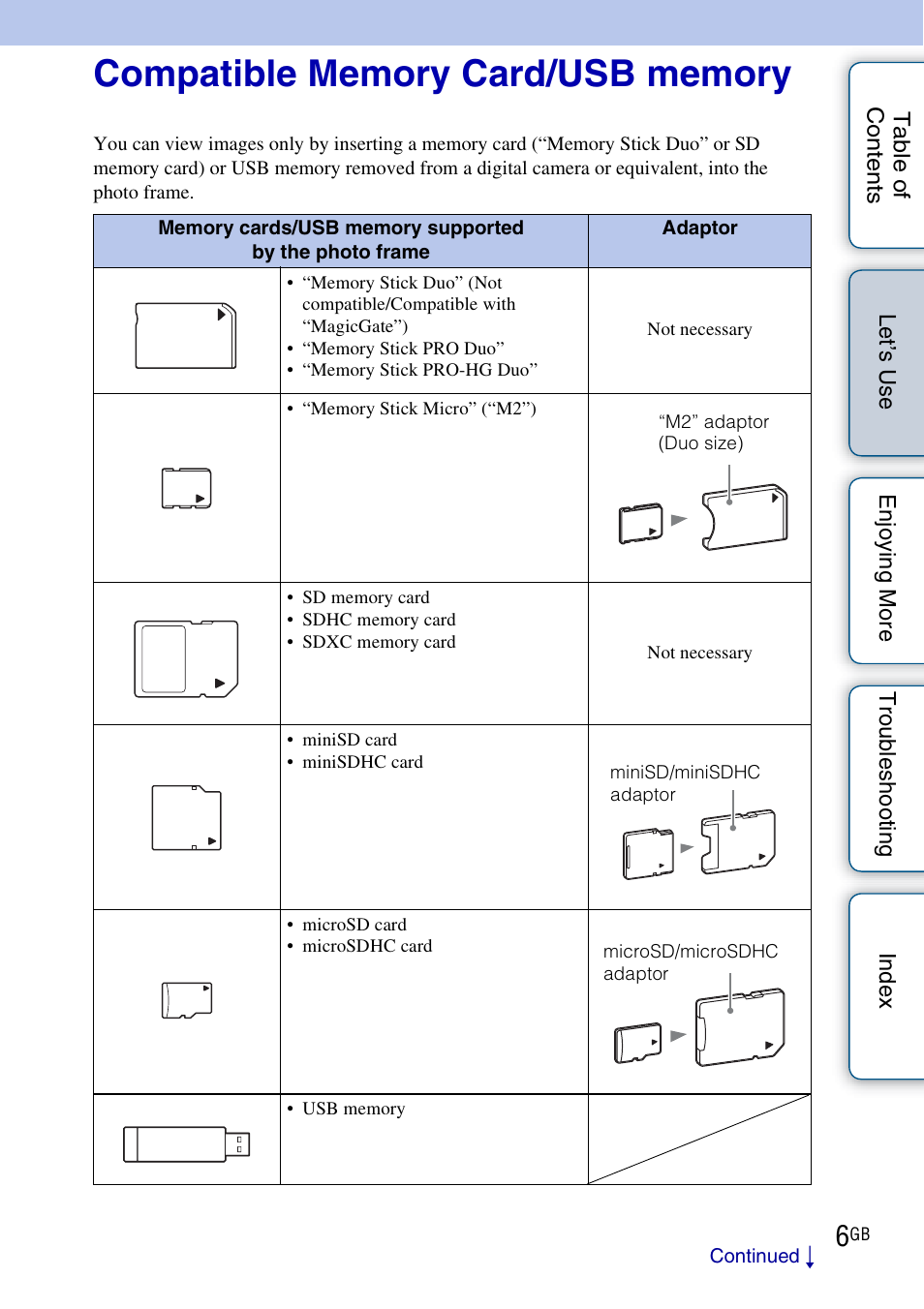 Compatible memory card/usb memory | Sony DPF-HD800 User Manual | Page 6 / 63