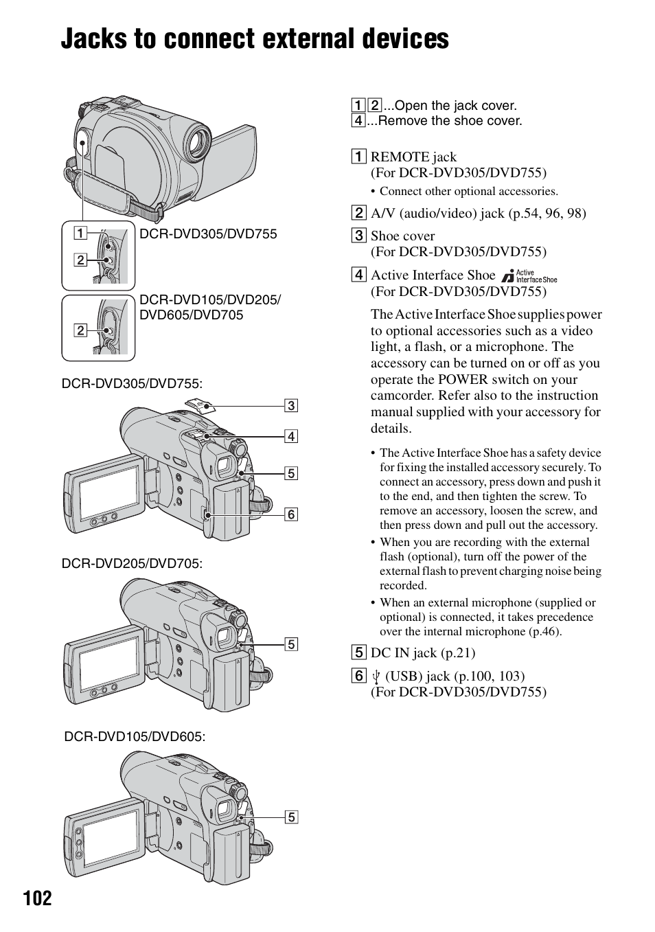 Jacks to connect external devices, P.102) | Sony DCR-DVD205 User Manual | Page 102 / 156