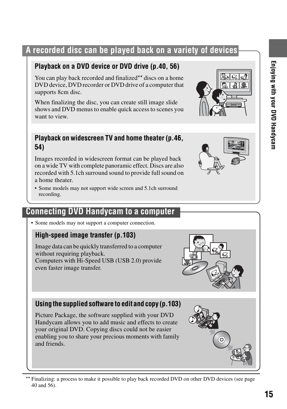 Connecting dvd handycam to a computer | Sony DCR-DVD205 User Manual | Page 15 / 156