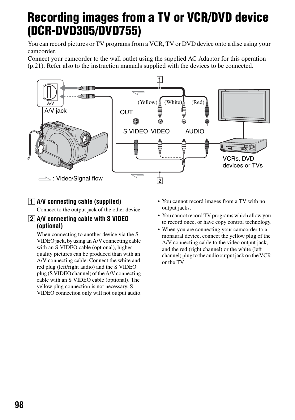 Sony DCR-DVD205 User Manual | Page 98 / 156