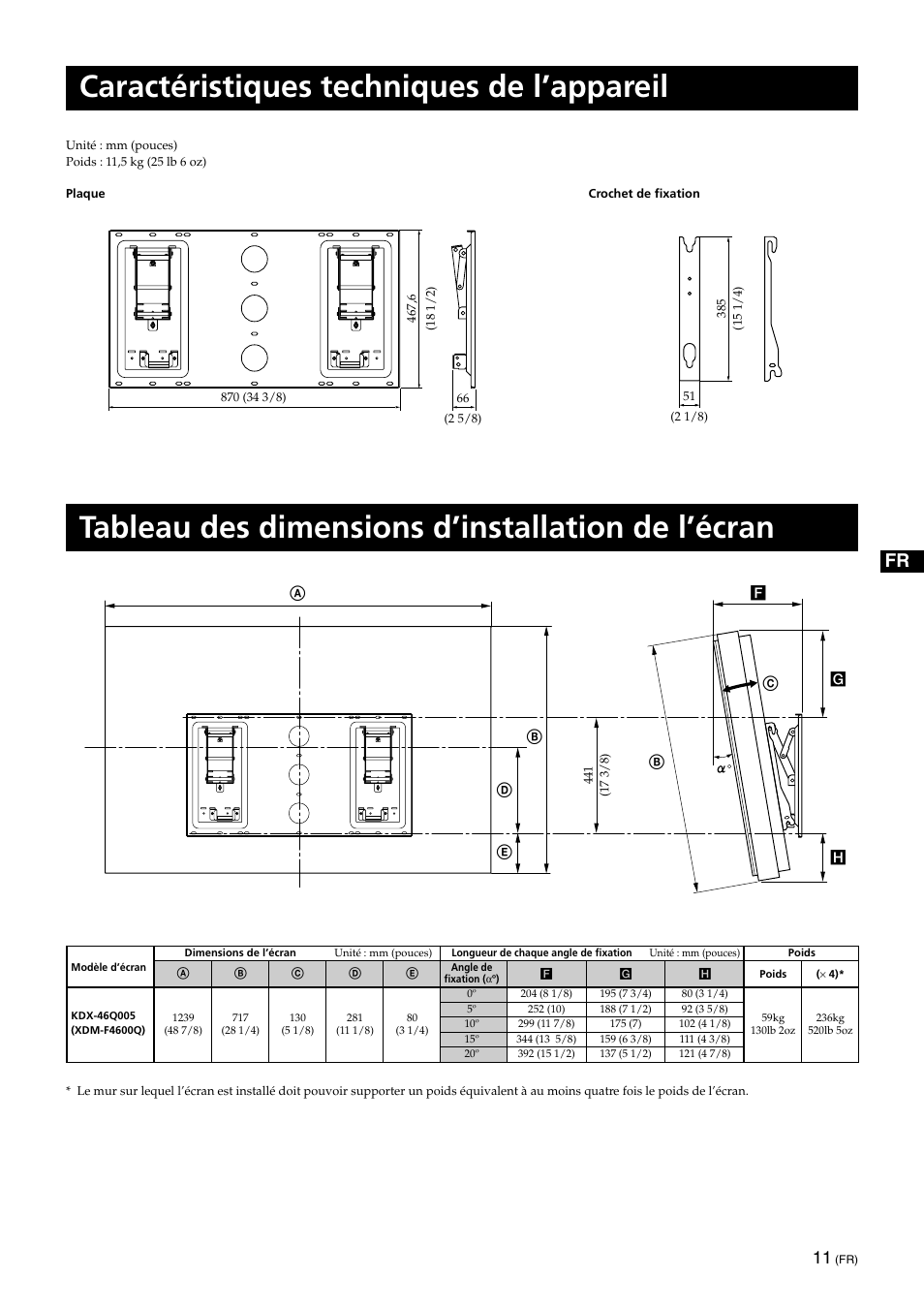 Caractéristiques techniques de l’appareil, Tableau des dimensions d’installation de l’écran | Sony SU-XWQ005 User Manual | Page 25 / 40