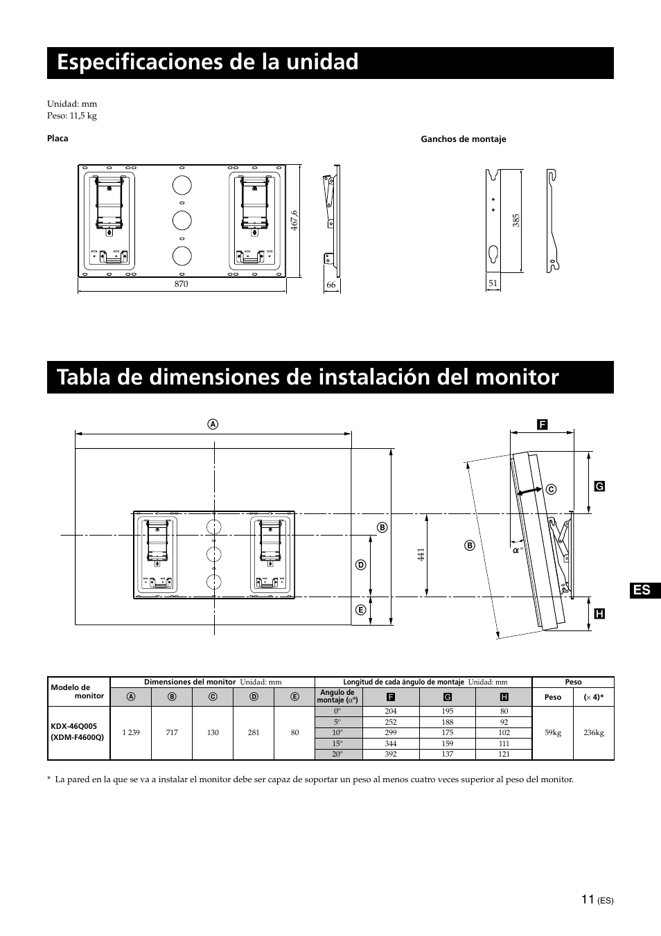 Especificaciones de la unidad, Tabla de dimensiones de instalación del monitor | Sony SU-XWQ005 User Manual | Page 37 / 40