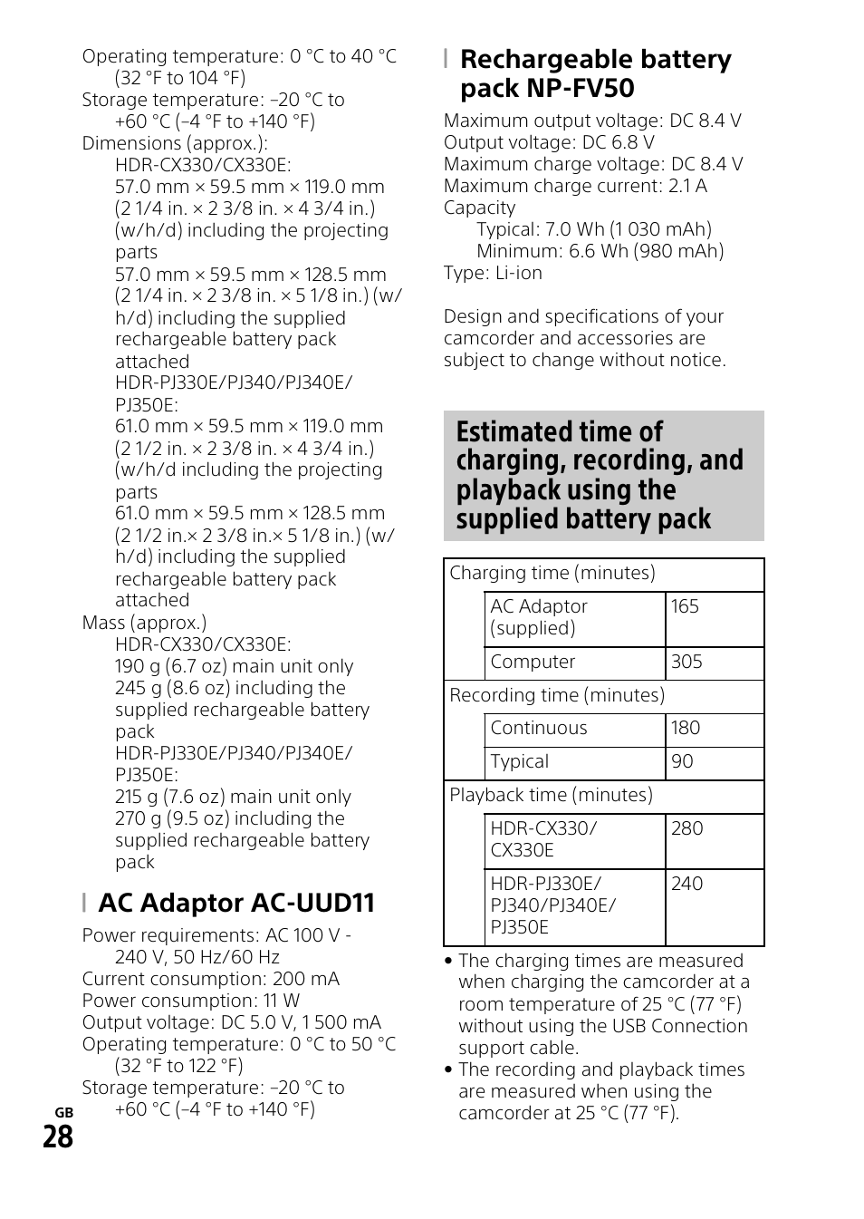 Ac adaptor ac-uud11, Rechargeable battery pack np-fv50 | Sony HDR-PJ340 User Manual | Page 28 / 32