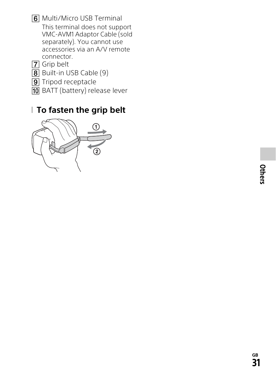 Sony HDR-PJ340 User Manual | Page 31 / 32
